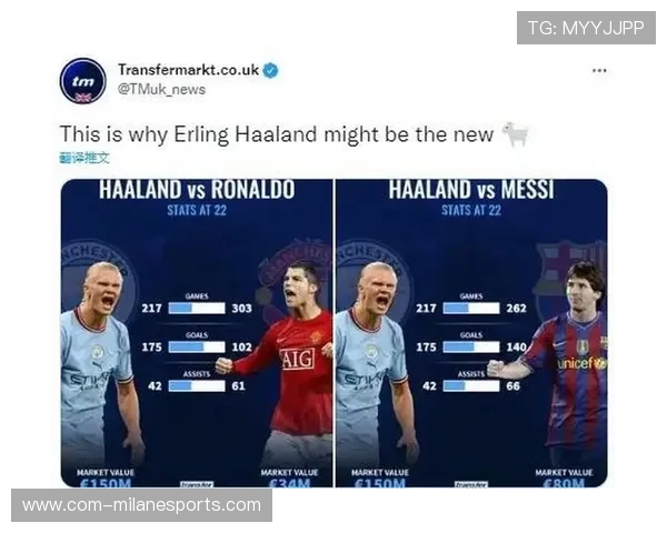 从梅西到哈兰德不同足球巨星身高差异如何影响赛场表现