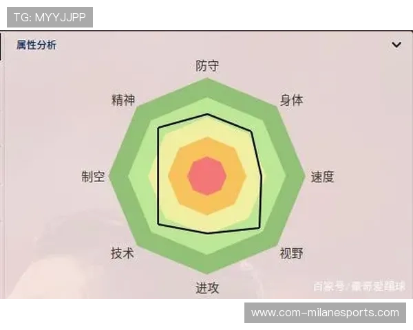 国外足球星探的核心人物及其在球员发掘中的重要作用分析 国外足球星探的核心人物及其在球员发掘中的重要作用分析
